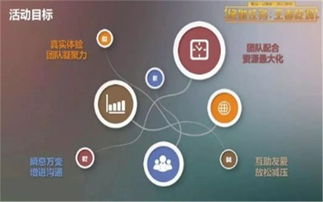 企業(yè)年會(huì)創(chuàng)新與形象策劃——以昆山企業(yè)年會(huì)為例